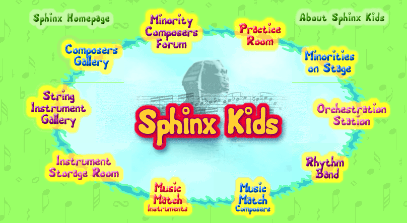 Sphinx